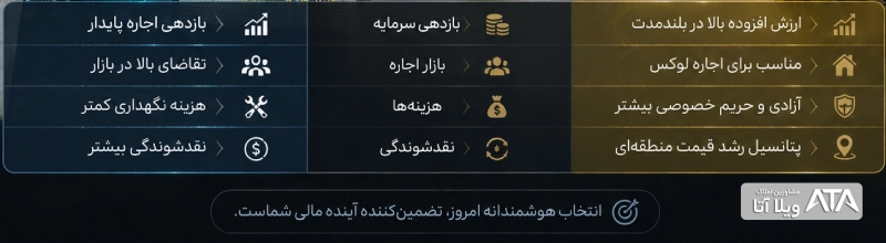 جدول مزایا و معایب سرمایه گذاری در ویلا و آپارتمان